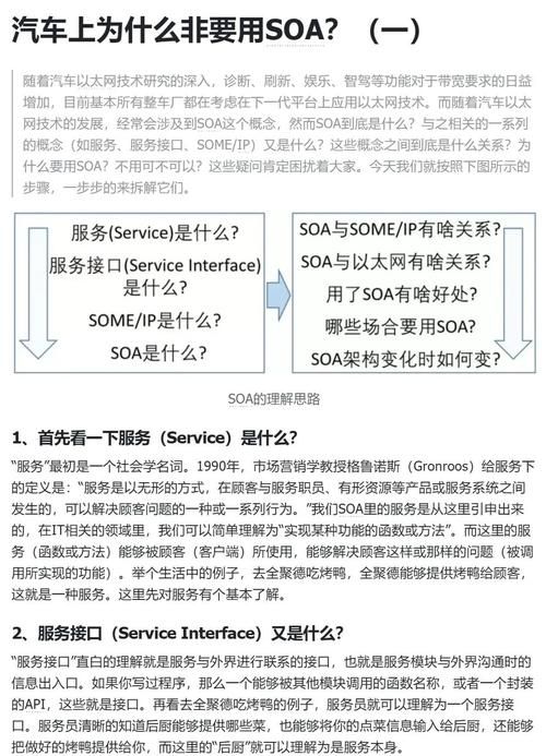 SOAV65最新版本功能有哪些？五大升级解析一目了然！