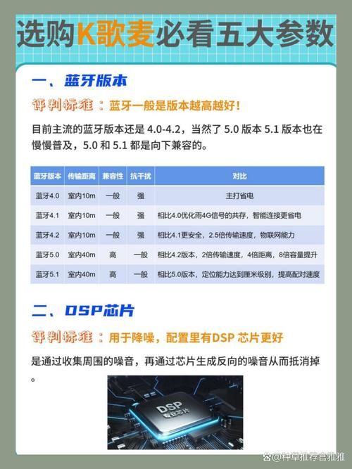 SOAV65最新版本是多少？如何升级方法全知道！