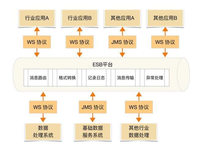 SOAV65版本大全安装步骤？手把手教你操作！