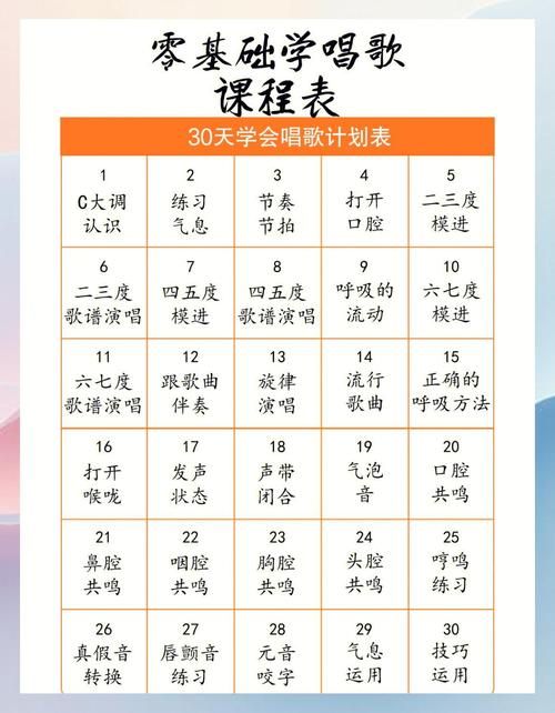 SOA亲妈姨妈歌手版下载步骤详解？手把手教你操作！