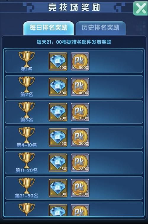 SOA亲妈姨妈歌手版怎么高分？实用技巧提升游戏成绩