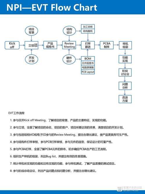 SOA修改版内置攻略哪里找？(官网资源一步到位超实用！)