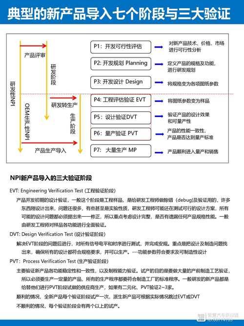 SOA修改版内置攻略哪里找？(官网资源一步到位超实用！)