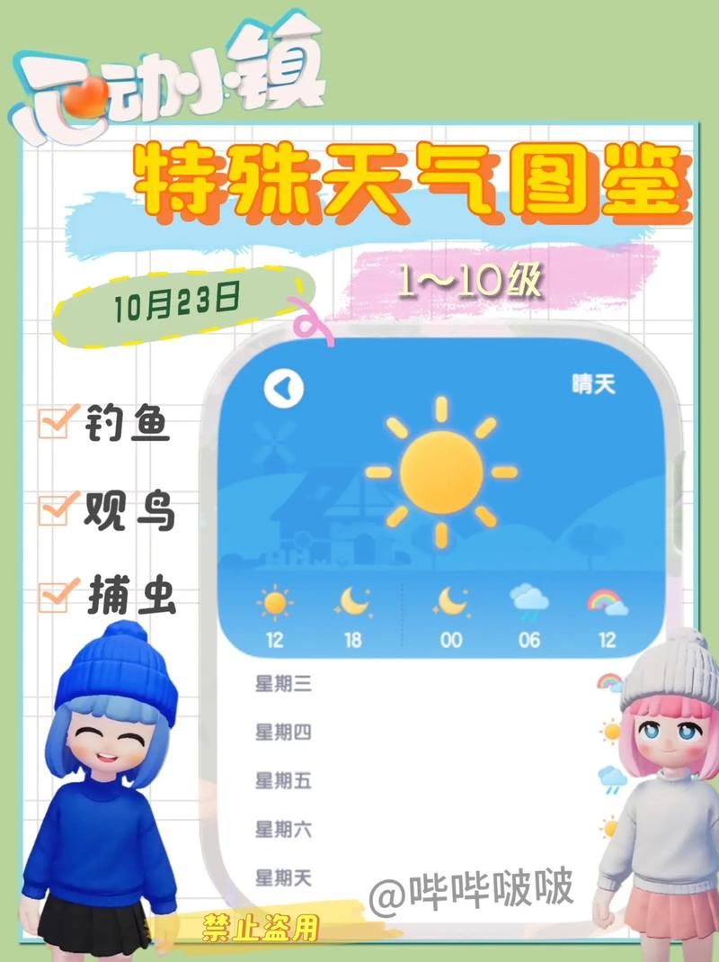 SOA修改版新功能有啥？解锁资金天气攻略最新版本全解析！