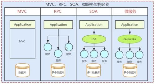 SOA修改版杨过游戏怎么玩(内置修改器解锁资金天气步骤)