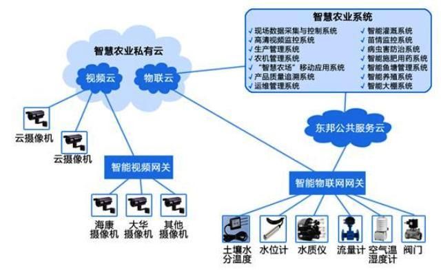 SOA修改版汉化版更新了啥？天气解锁新功能详细展示！