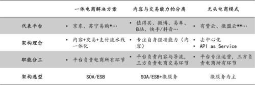 SOA续集下载地址哪里安全高效？三大平台推荐下载站！