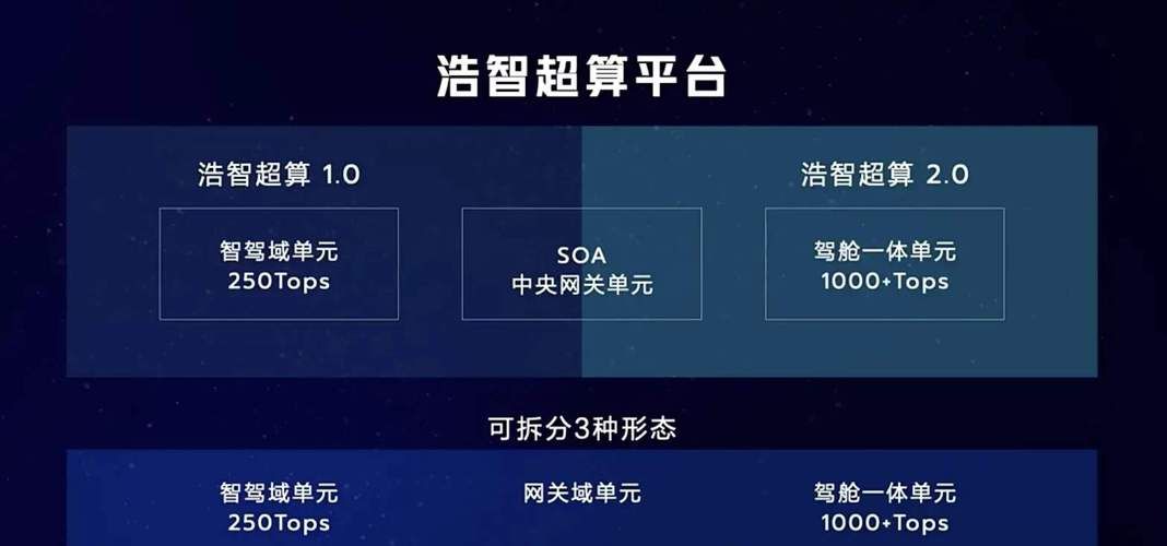 SOA续集下载地址哪里安全高效？三大平台推荐下载站！