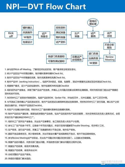 SOA续集最新版本有哪些新功能？升级亮点抢先看！