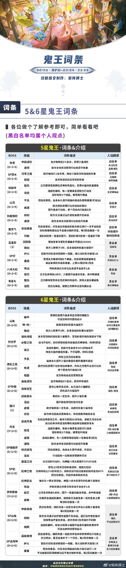 SOA雌小鬼游戏攻略最强策略是什么？(实测有效攻略分享)