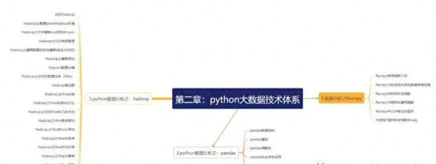SOBV0.31精翻汉化版使用有什么技巧？(上手教程轻松入门)
