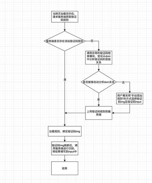 SOBV0.31精翻版安全下载在哪？教你识别正版资源