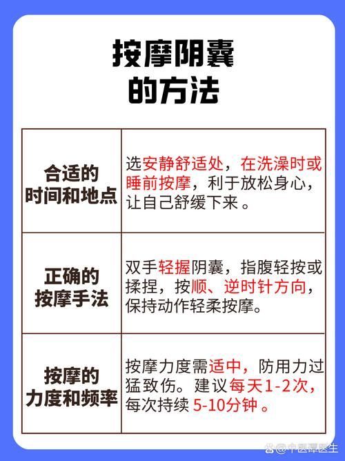 SOBV0.31精翻版怎么用正确(三个核心功能使用秘籍)