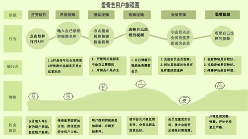 SOB下载安卓效果怎么样(真实用户体验分享优缺点)
