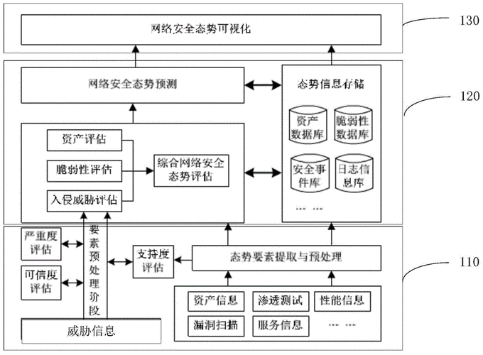 SOB东京热安卓软件安全检测流程分享