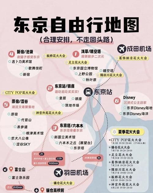 SOB东京热官方网站怎么进入？(新手5步访问攻略超简单！)