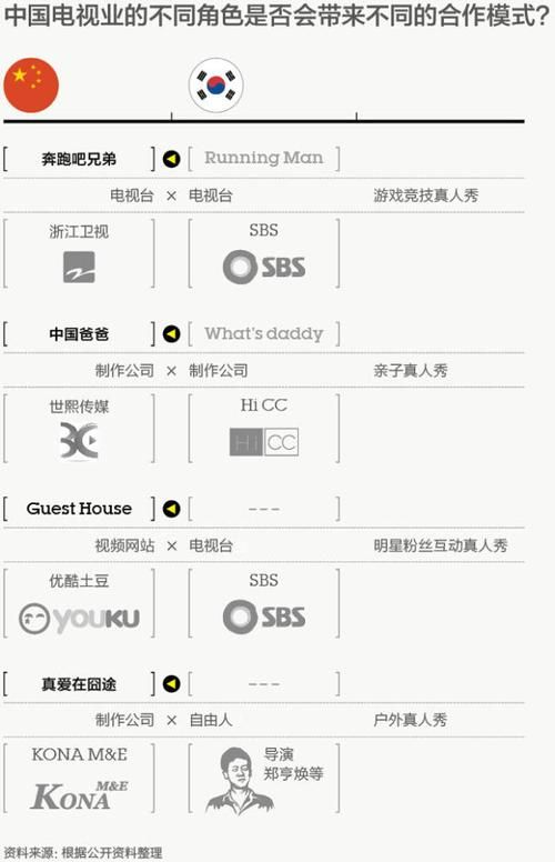 SOB东京热最新幕后故事？独家采访制作团队内幕！
