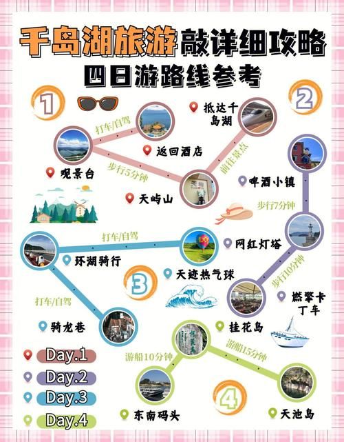 SOB亚替合集游戏攻略怎么玩？避免常见错误实用避坑指南！