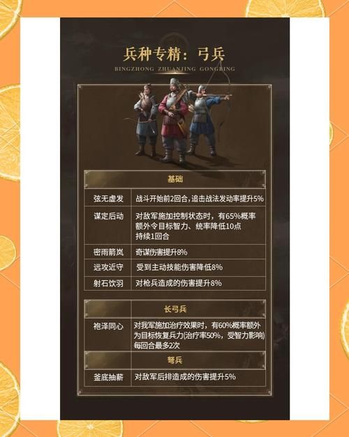 SOB军旅DLC含本体怎么玩？五个实用技巧快速上手