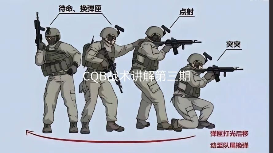SOB军旅DLC含本体怎么玩？五个实用技巧快速上手