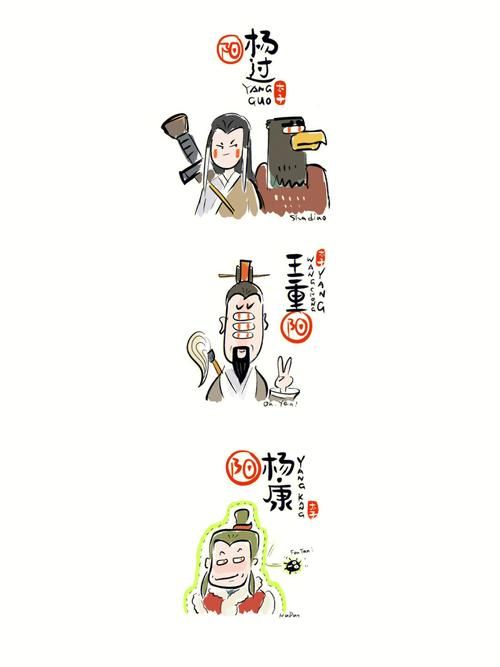 SOB军旅DLC杨过游戏角色评测(杨过技能搭配玩法分析)