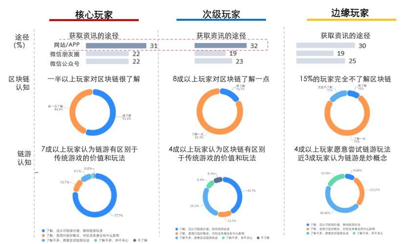 SOB军旅DLC游戏官网值不值得买？真实玩家评测报告