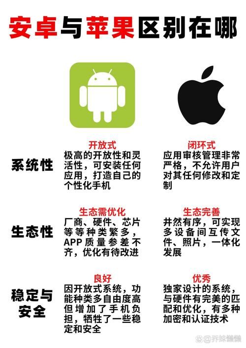 SOB安卓和普通安卓区别？三大优势让你秒懂选它