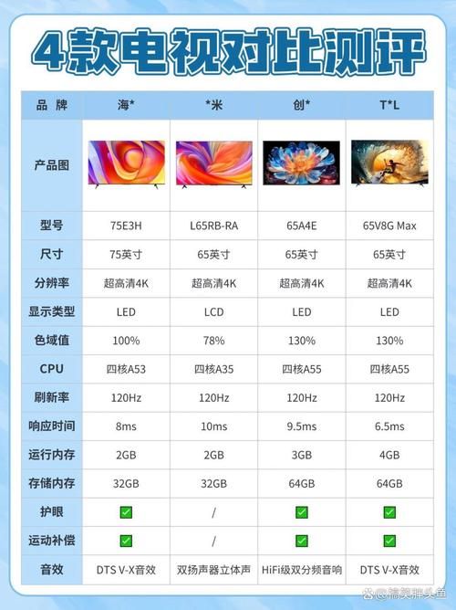 SOB极赞高清替换最新版本是多少？新旧版本优势对比分析！