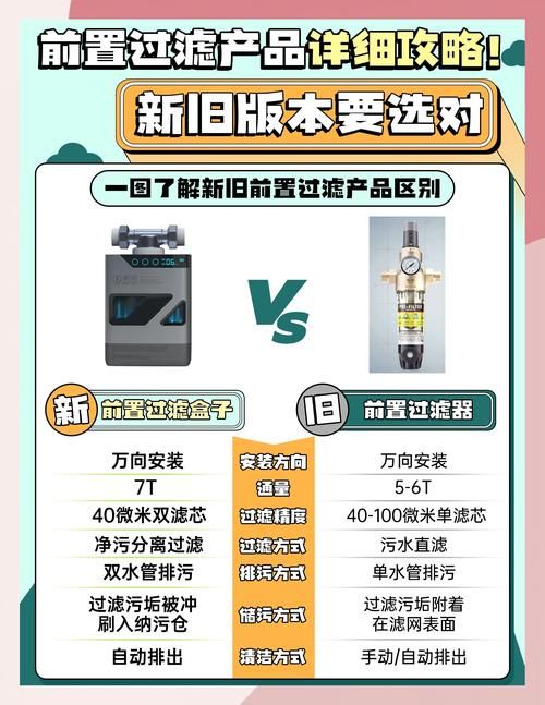 SOB极赞高清替换最新版本是多少？新旧版本优势对比分析！