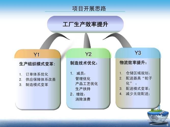 SOB欧替合集最新如何优化？实用技巧提升效率
