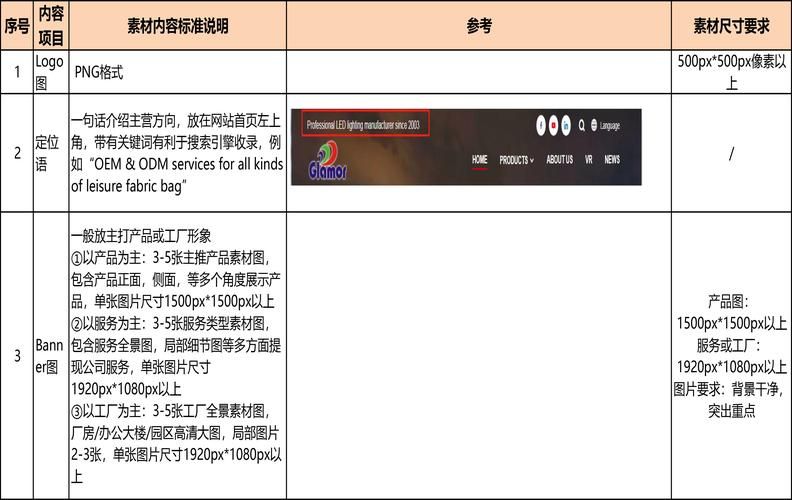 SOB母姐替换mod官方网站哪里找安全？官方渠道入口推荐清单