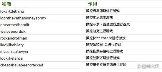SOB游戏攻略通关秘籍有哪些？快速突破的5个方法
