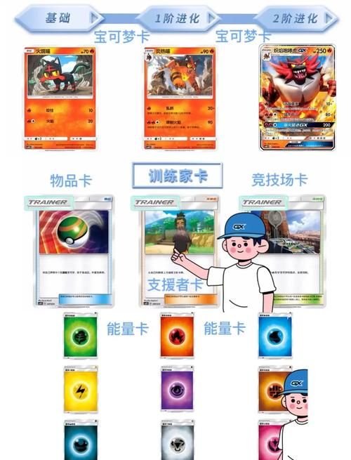 SUP游戏介绍怎么玩才上手？(快速入门秘诀分享)