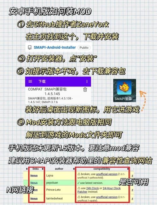VAM1.9.8如何下载最新版本？快速获取正确链接！