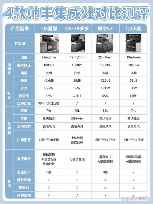 VAM整合包3款官方网站哪个最好用？(功能实用性与性能对比)