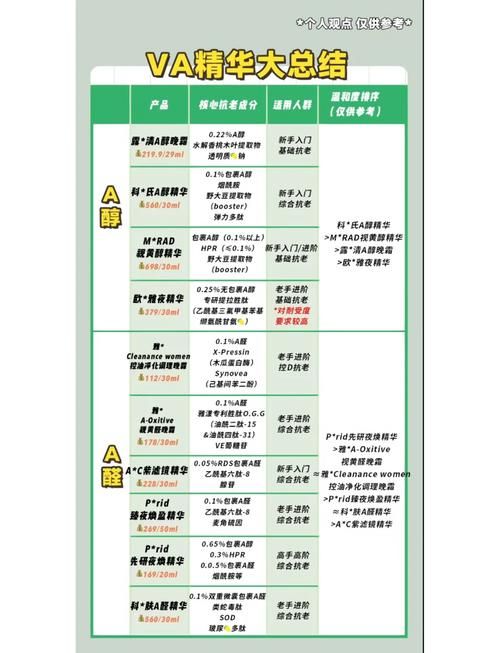 VAM整合包3款最新新手必看？完整入门指南带干货