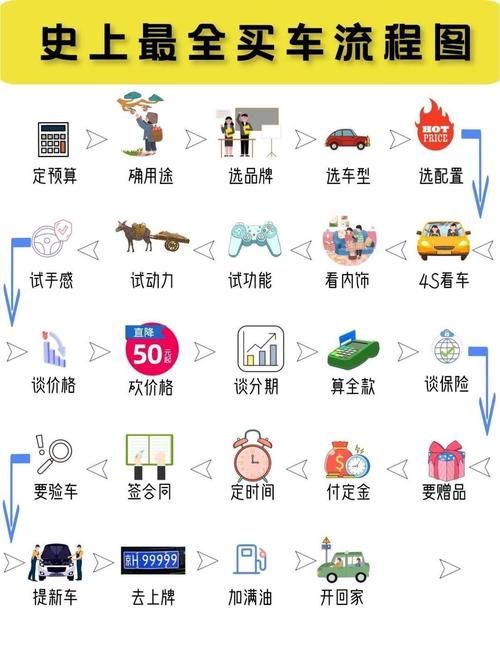 VAM整合包3款版本大全评测对比？省钱避坑全攻略！