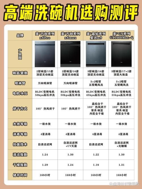 VAM整合包3款版本大全评测对比？省钱避坑全攻略！
