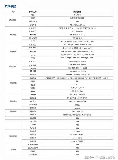 VAM纯净中文版最新版本需求什么配置（这份配置清单帮你搞定）