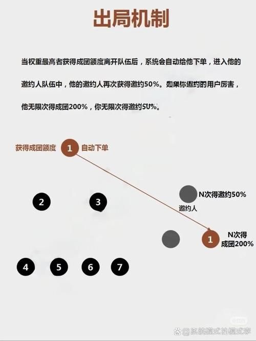 Vtuber如何快速赚钱盈利？揭秘3种主流收入来源！