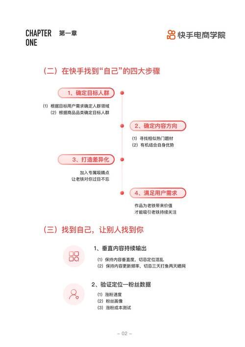 Vtuber如何赚钱？(四大变现方法轻松盈利)