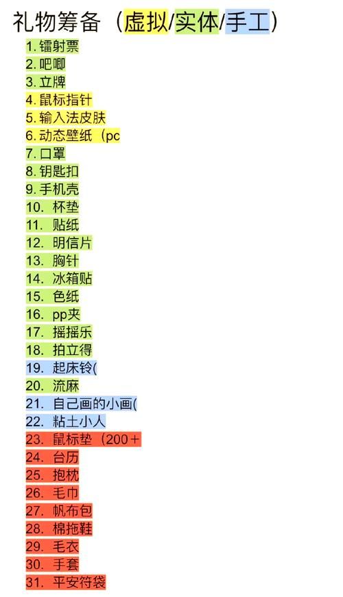 vtuber设备选哪些？大多数主播都用这3样装备