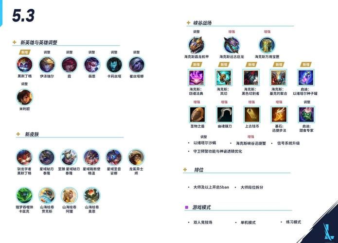 Xiangchuedge完整游戏介绍有哪些内容？五大亮点全面解析！