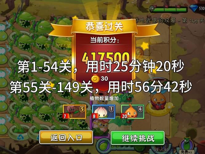Xiangchuedge游戏攻略怎么快速通关？(5个方法节省你的时间)