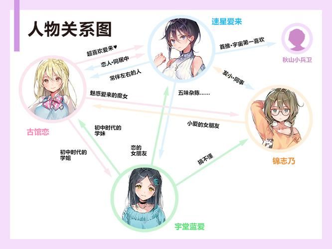 一生推不如一生恋2安卓下载攻略手把手教你快速安装游戏