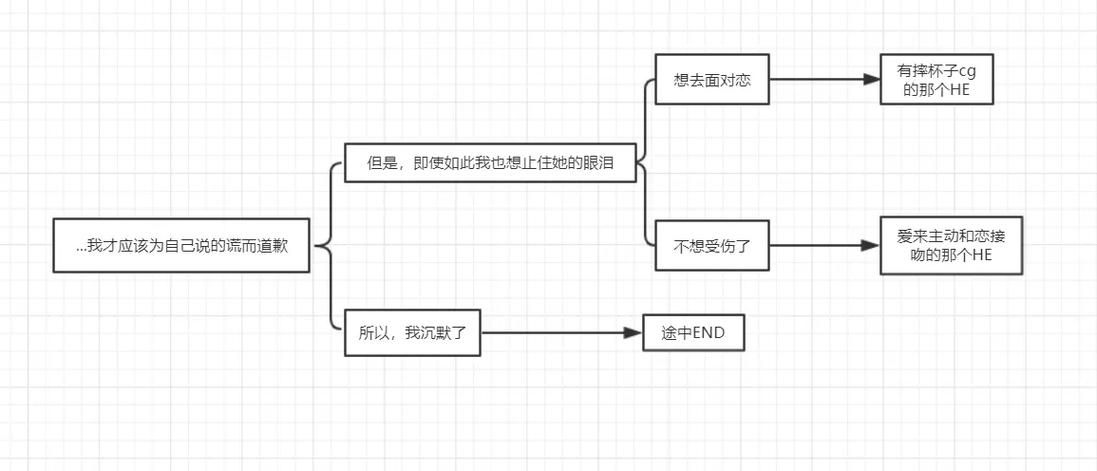 一生推不如一生恋2最新效果如何？(资深体验实测分析推荐)