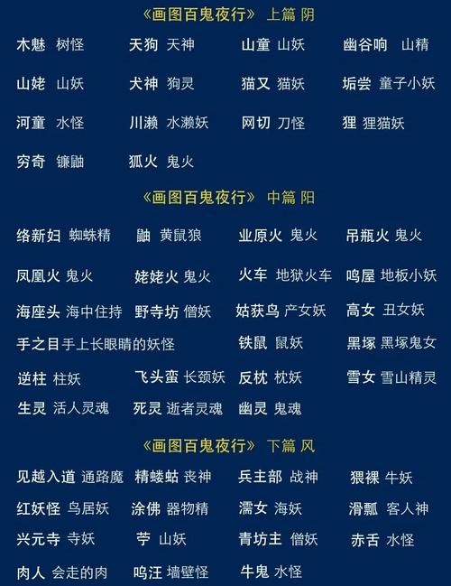 万鬼夜行更新地址怎么找？三个方法快速获取新网址