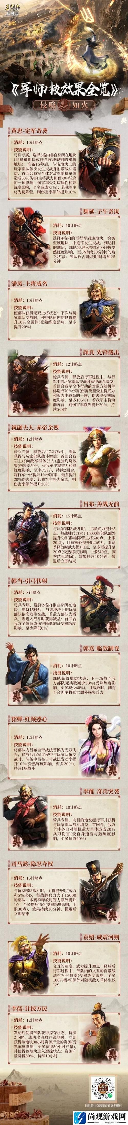 三国志14清凉版版本大全怎么玩(快速入门教程指南)