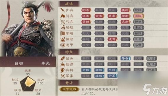 三国志8重制版游戏攻略大全，角色使用全攻略解析！