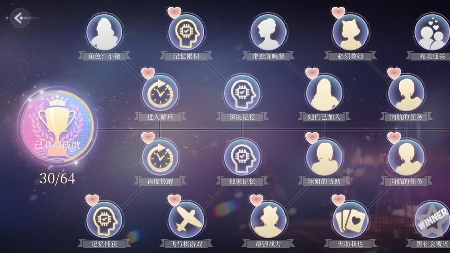 三日危情官网有啥内容？详细介绍与游戏玩法！